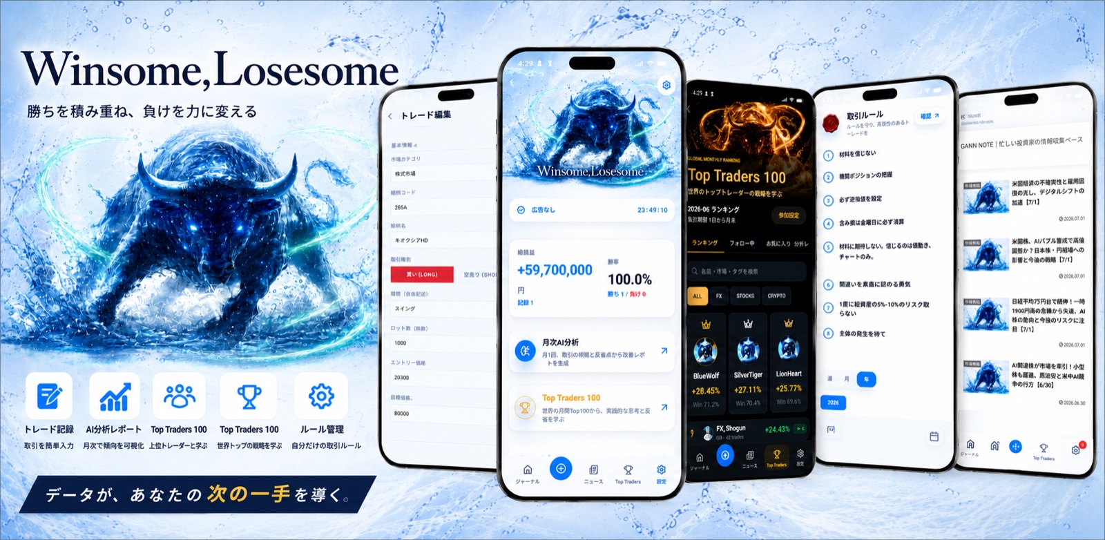 Winsome, Losesomeのアプリ画面と機能紹介
